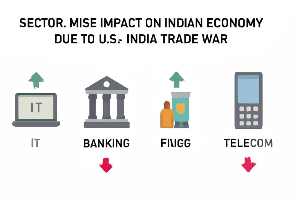 trade war,